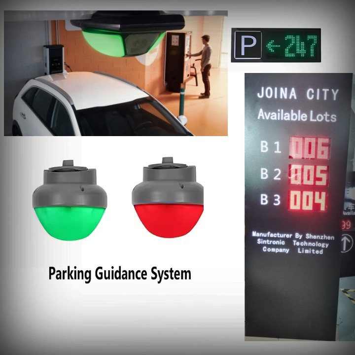 Parking Guidance System