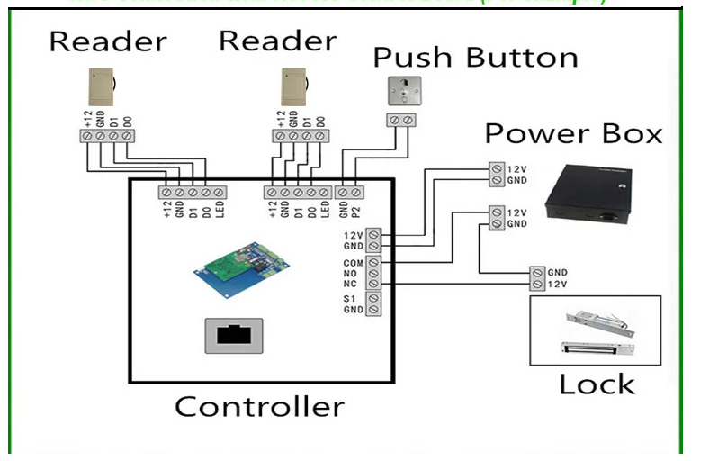 Wiring Diagram003