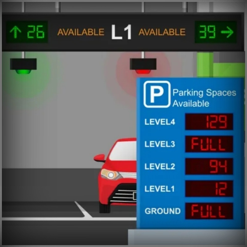 Parking Guidance System