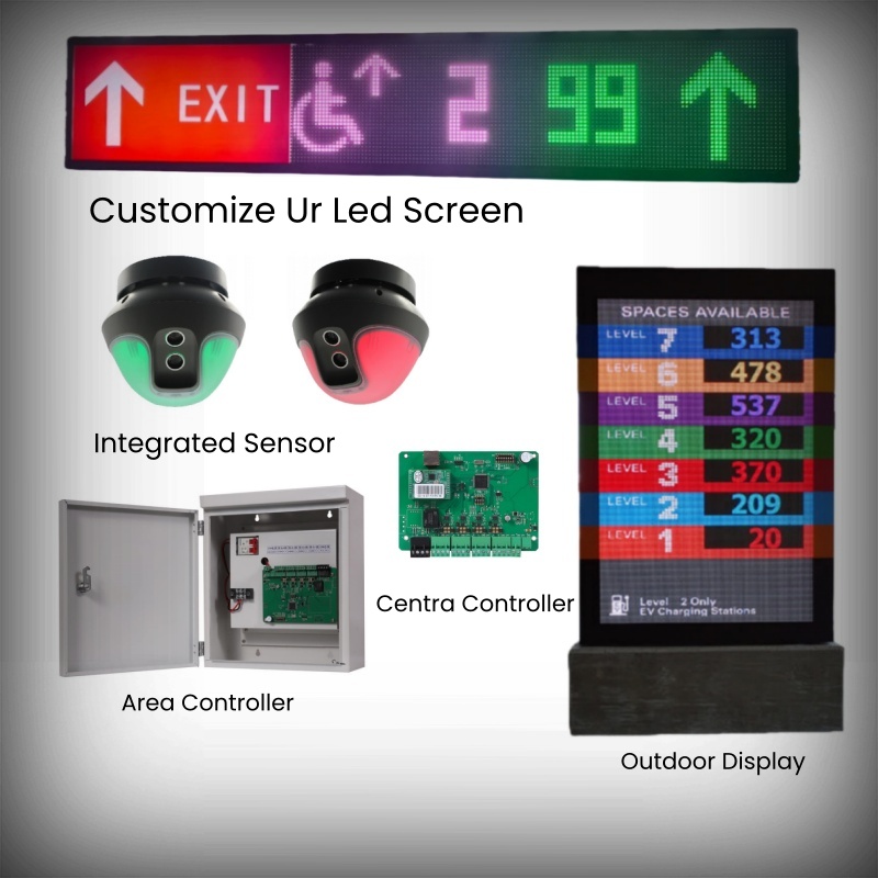 Parking Guidance System 