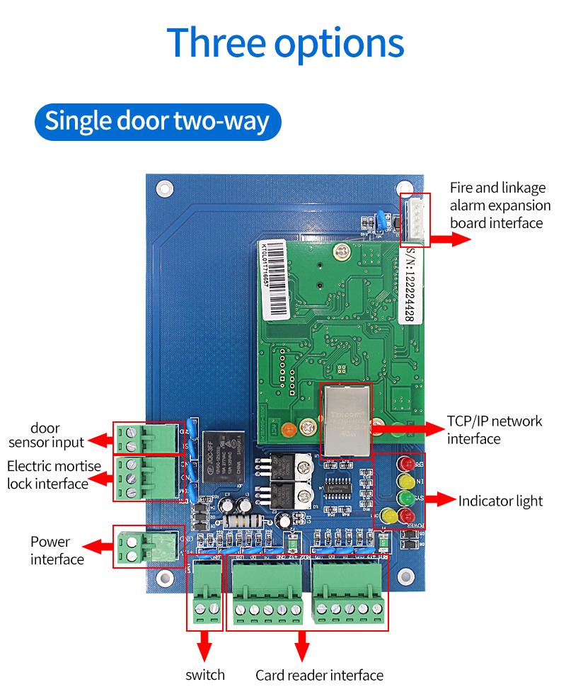 32 bits access controller