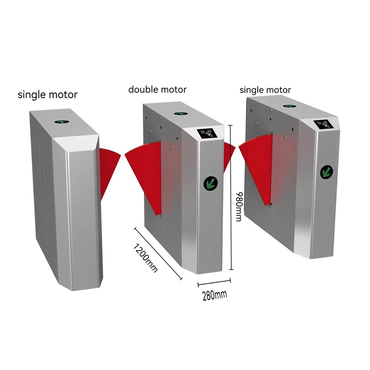 Wing Turnstile