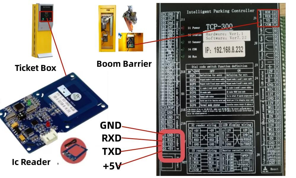 Card Reader