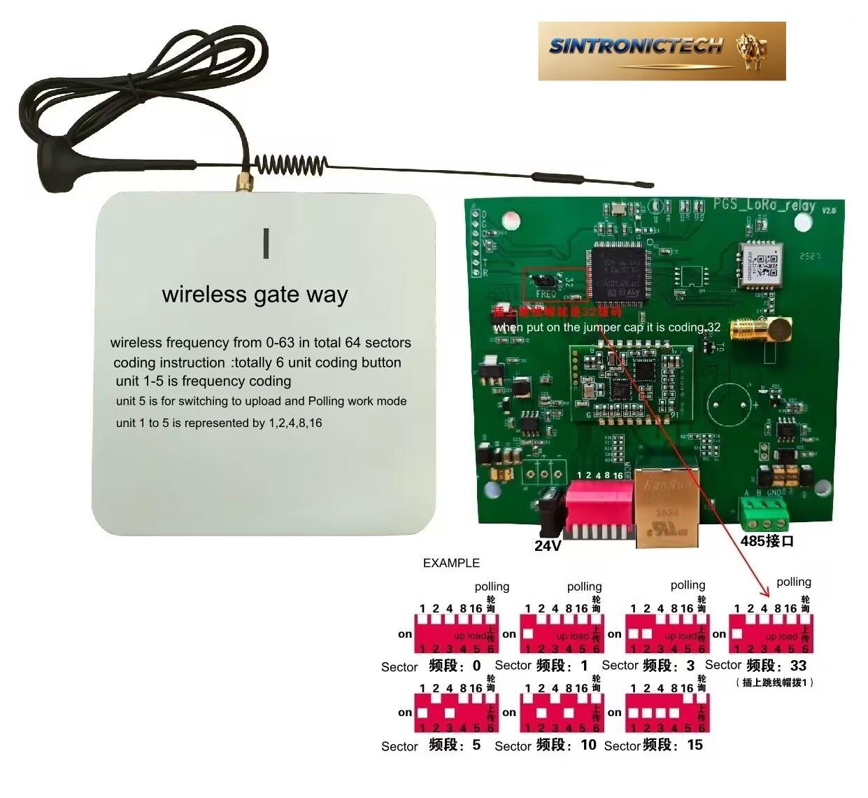 Groud Detector Wireless Parking Guidance