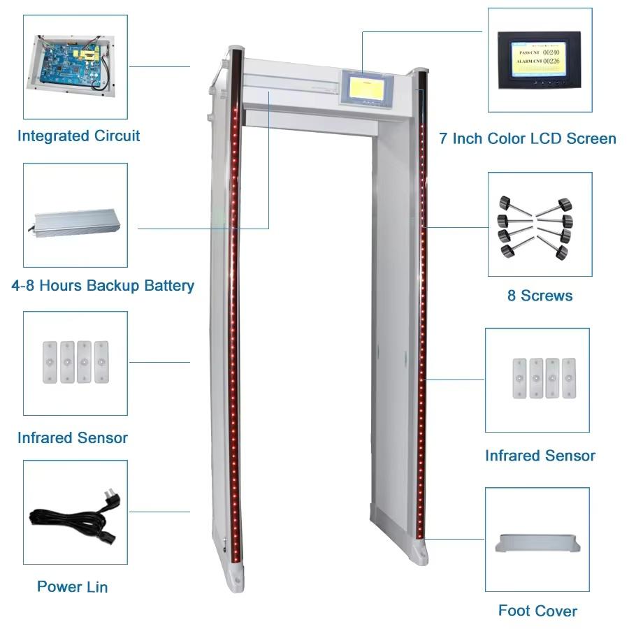 18 Zones Door Frame Metal Detector