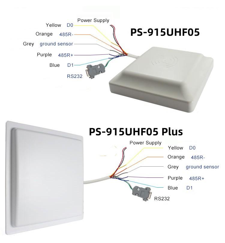 UHF Reader