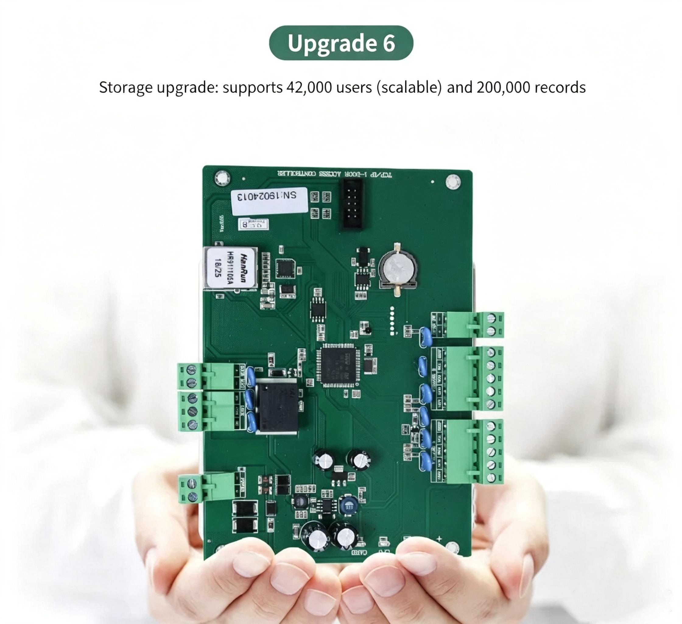 128 Bits Access Controller