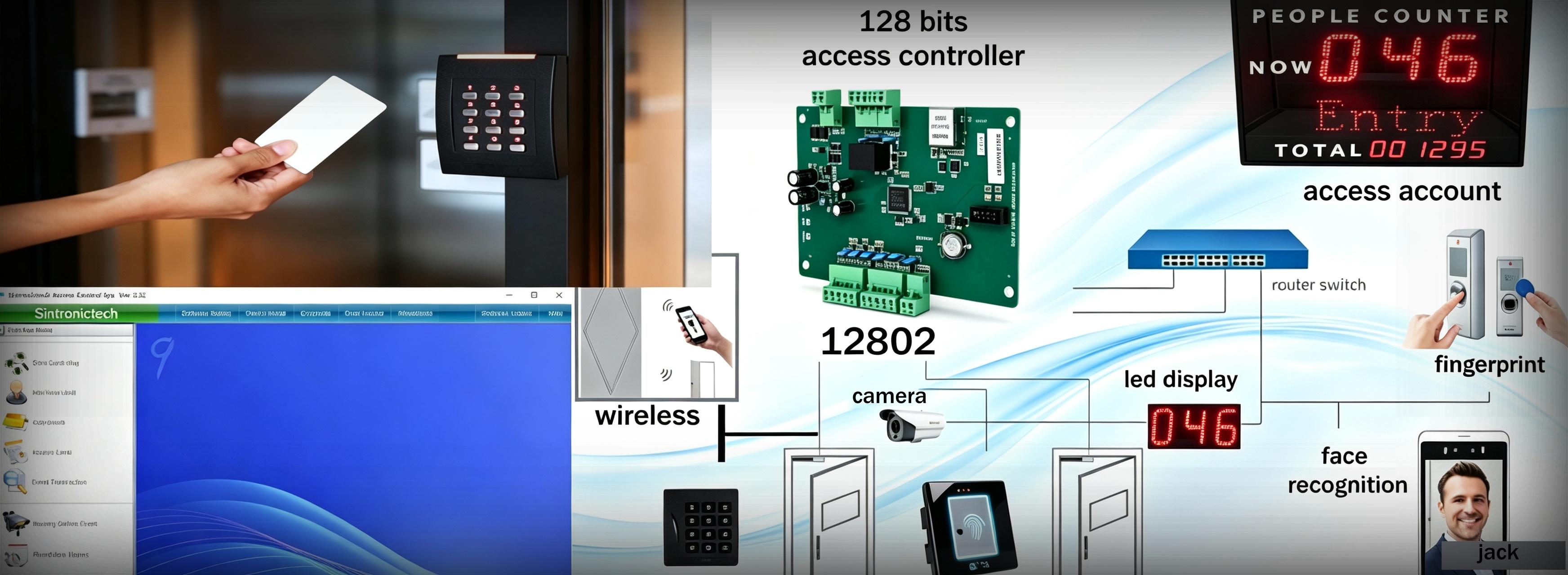 ACCESS CONTROL SYSTEM.jpg