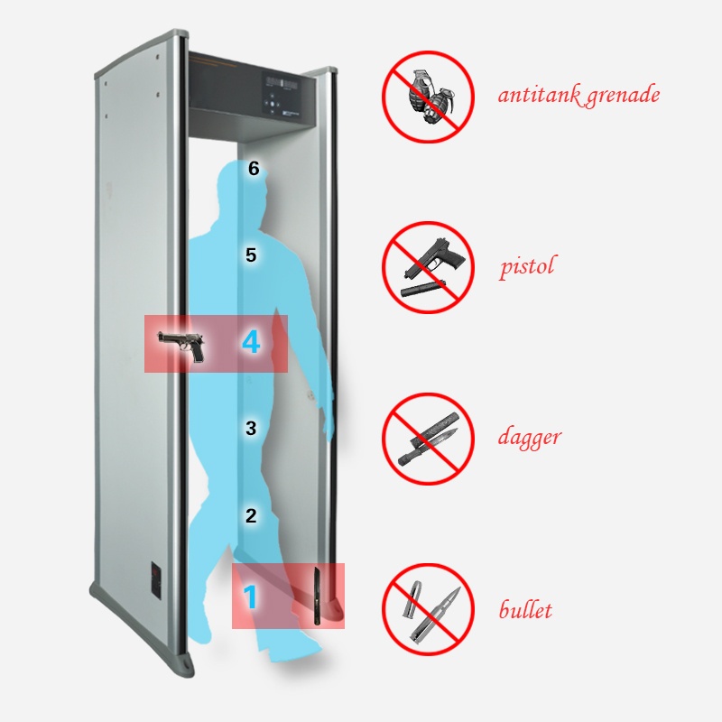 Walkthrough-Metal-Detector-Security-Gate-Airport-Security-Metal-Detector-Door-Xld-a.jpg